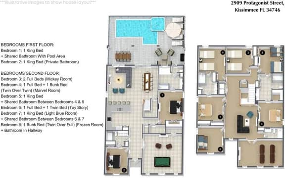 8 Bedrooms/ 5 Bathrooms/ Storey Lake (2909 PS)
